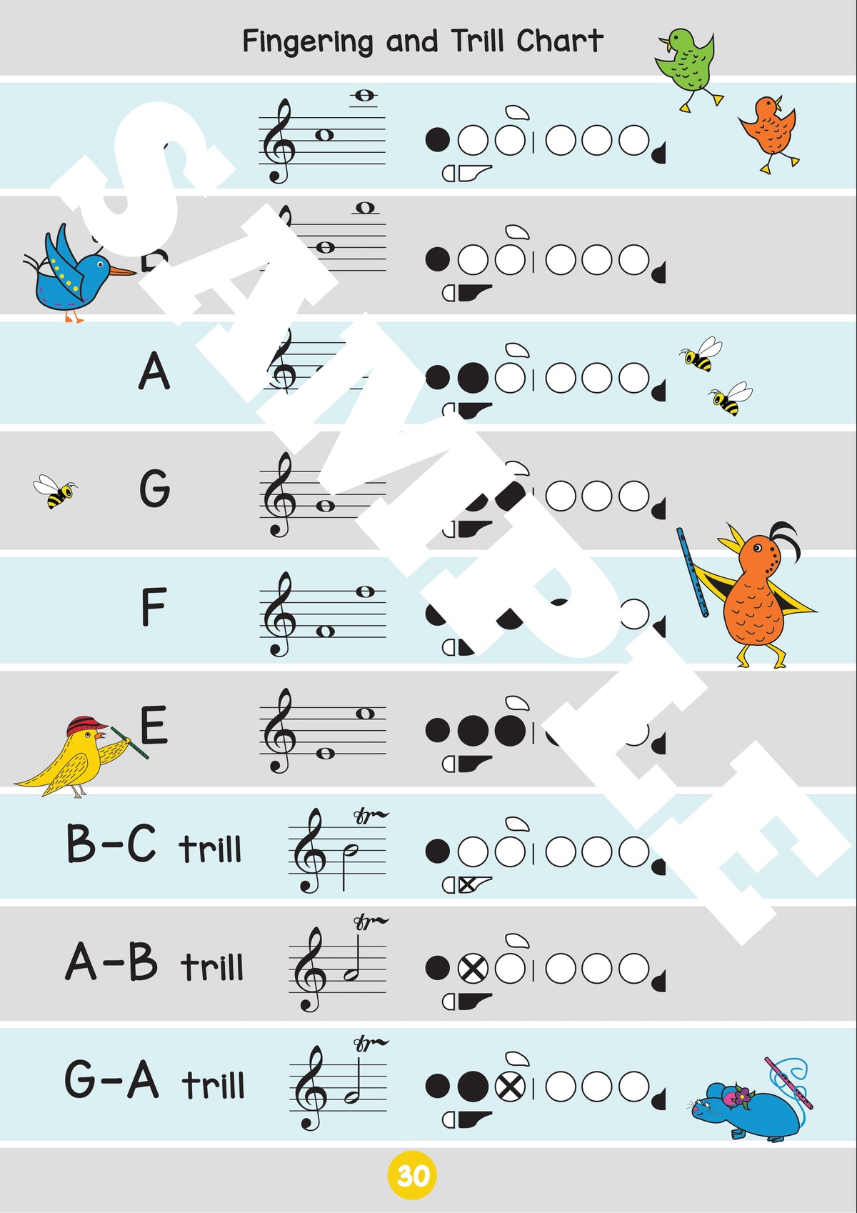 Flute Zoo Book 1