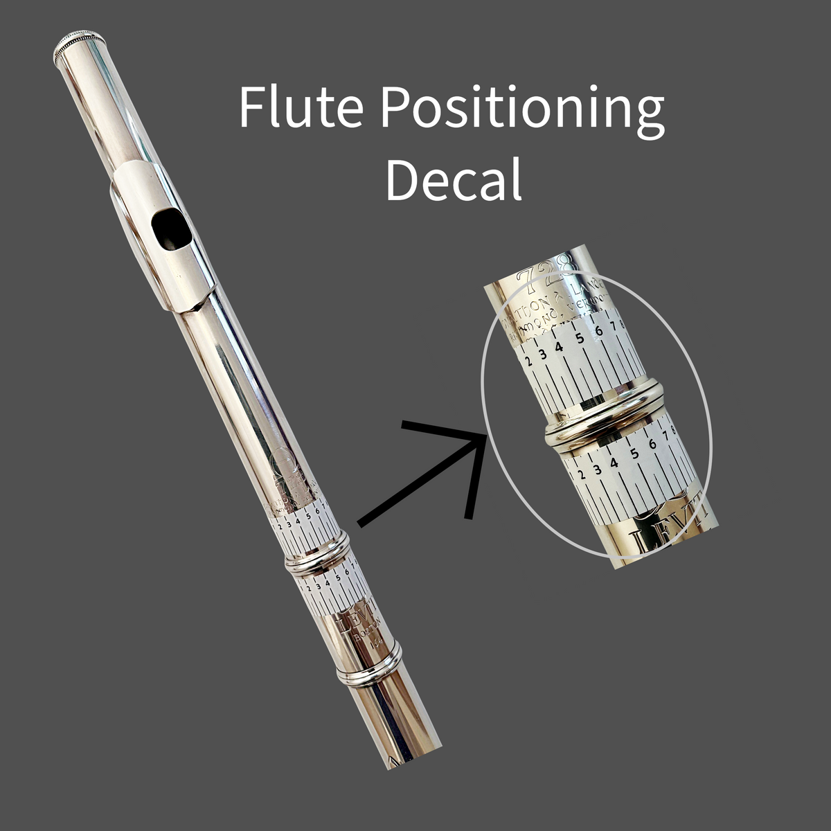 Flute Alignment Decals (12 sets)