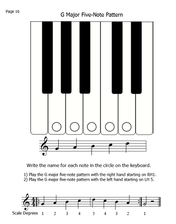 Keyboard Fun — Keyboard & Theory Supplement for Flute Students