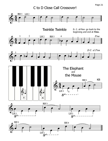 Keyboard Fun — Keyboard & Theory Supplement for Flute Students